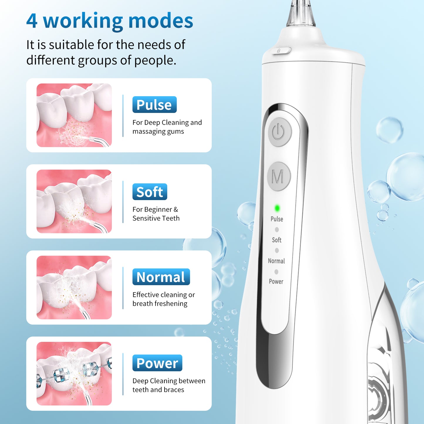 360° Rotating Electric Water Flosser